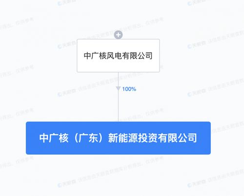 注冊資本10億元 中廣核在廣東成立新能源公司